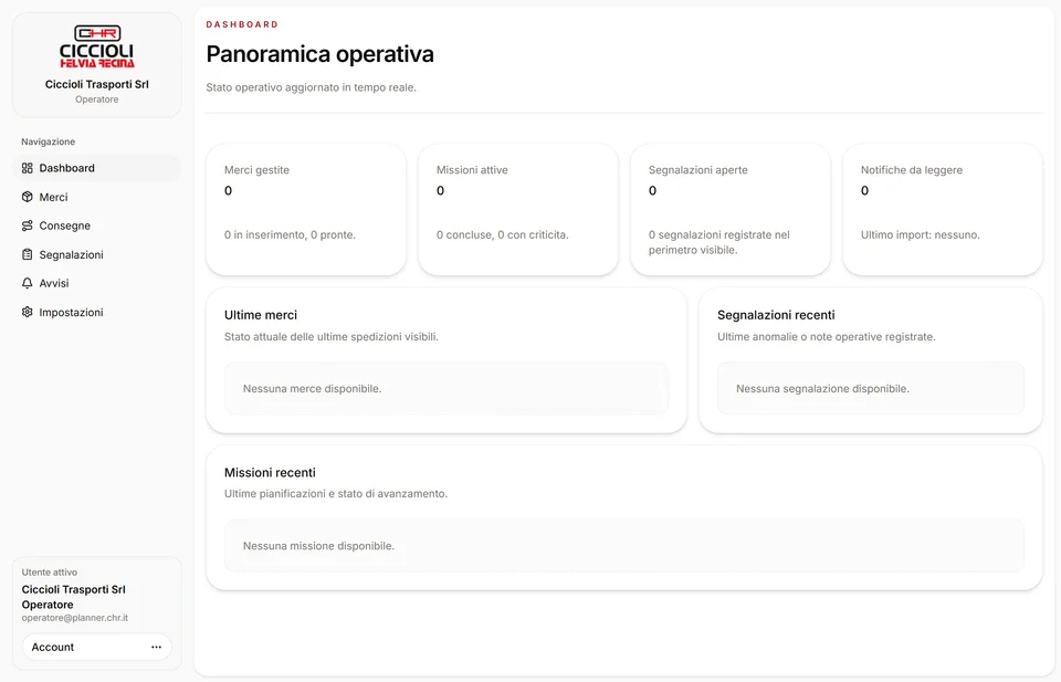 Schermata del progetto