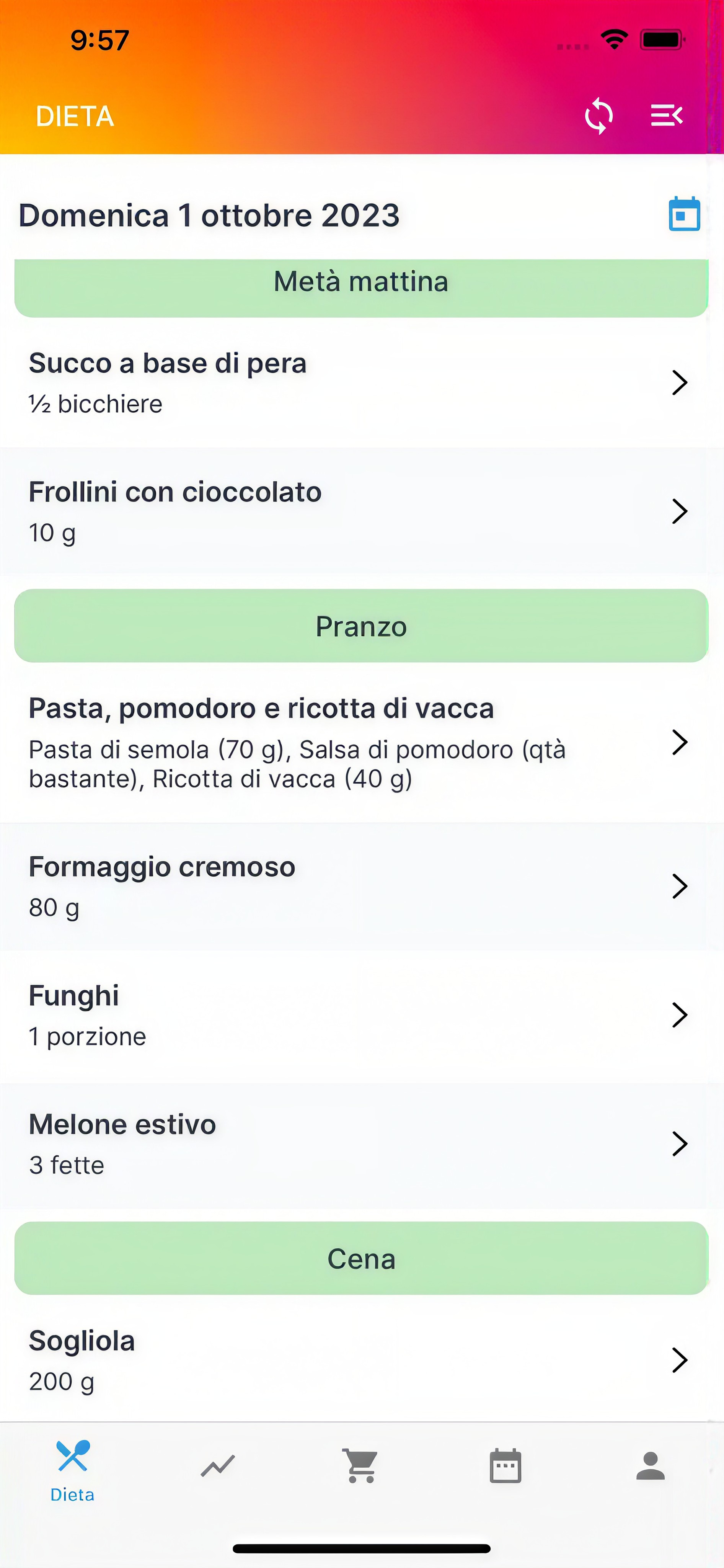 Schermata del progetto