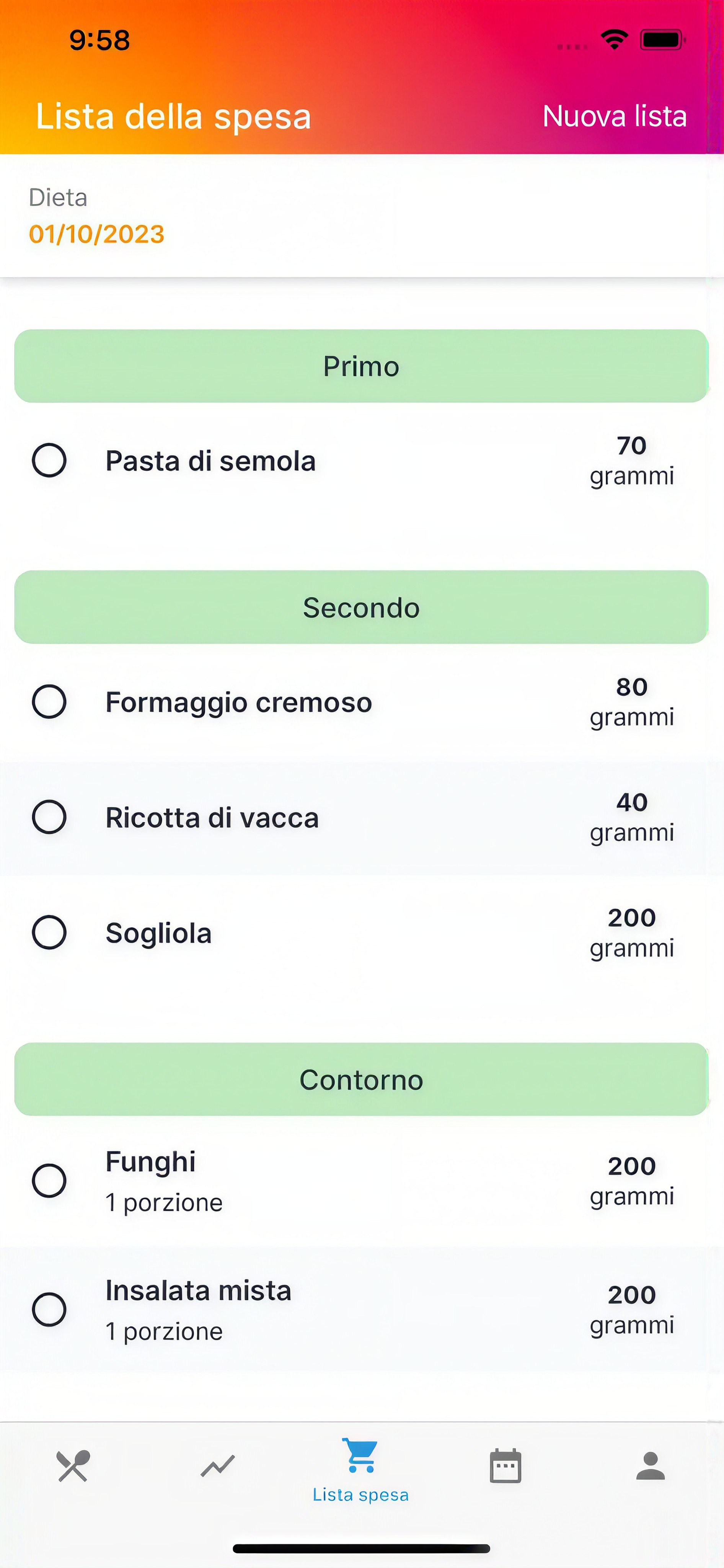 Schermata del progetto