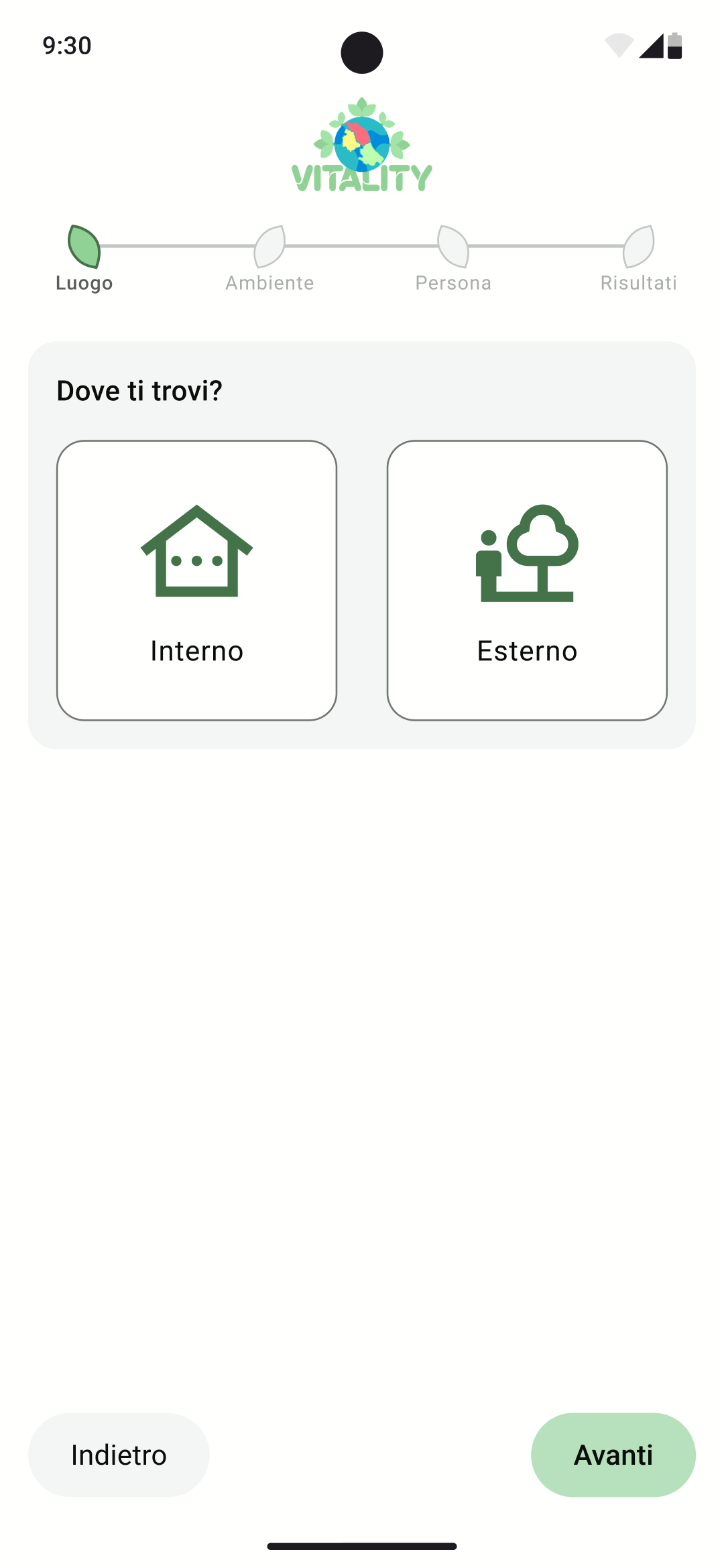 Schermata del progetto
